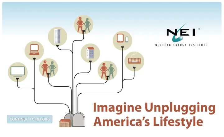 NUCLEAR ENERGY INSTITUTE. Lifestyle | Animated ad